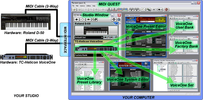 MQ Editing 0
