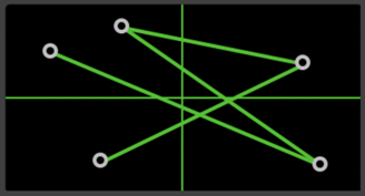 Patch Editor Spatial Control